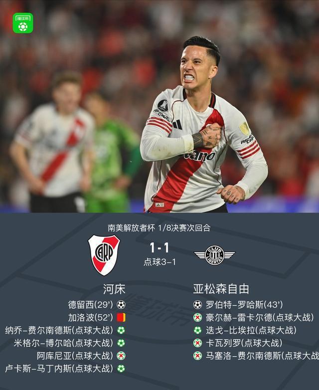 点球大战河床4-2亚松森自由，马塞洛-费尔南德斯失点